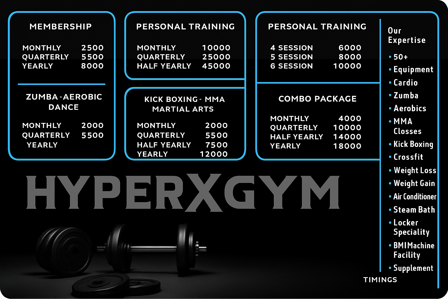 Membership plans and pricing at HyperX Gym near Nagavara - gym offers and discounts